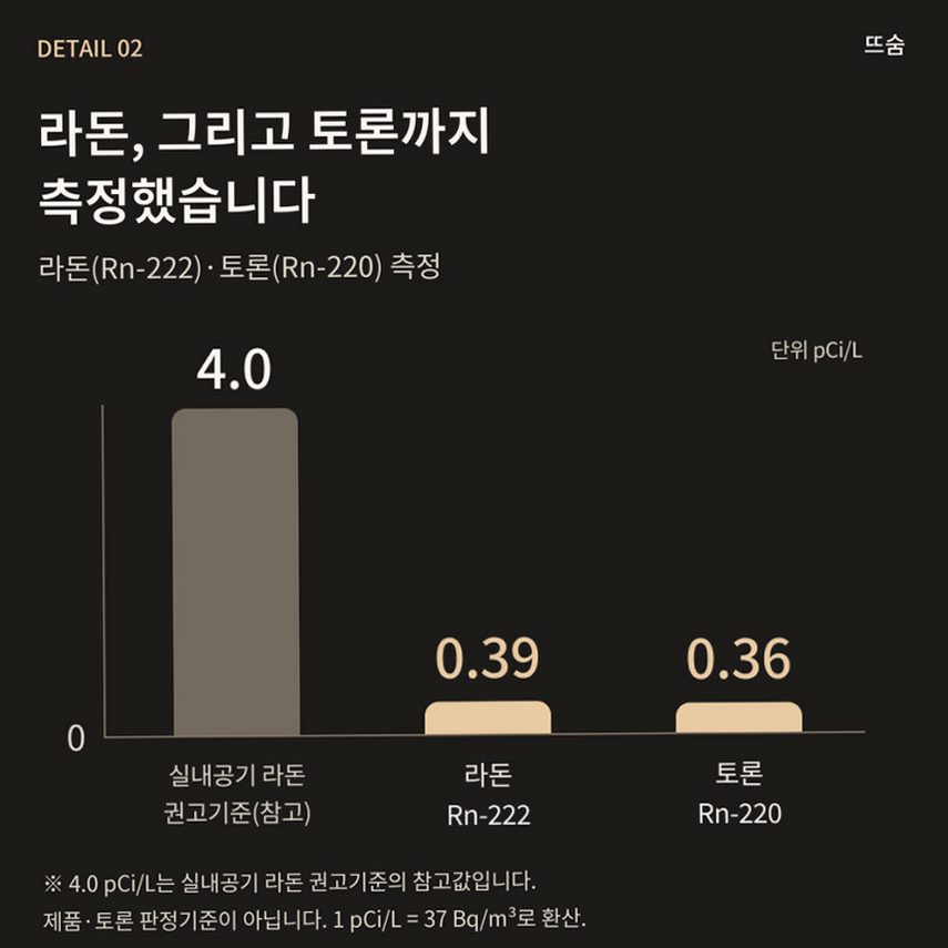 뜨숨 1인용 전기매트 싱글 전기장판 캠핑 탄소매트 카본 전기요 차콜